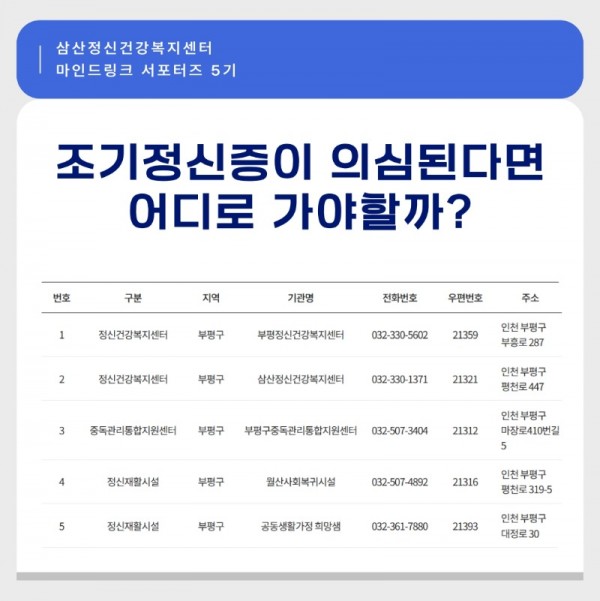 서포터즈 서보경_2-1조기정신증 (3)_6.jpeg