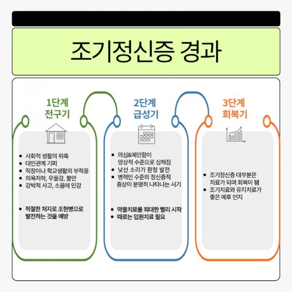 2주차 2 (1)_5.jpeg